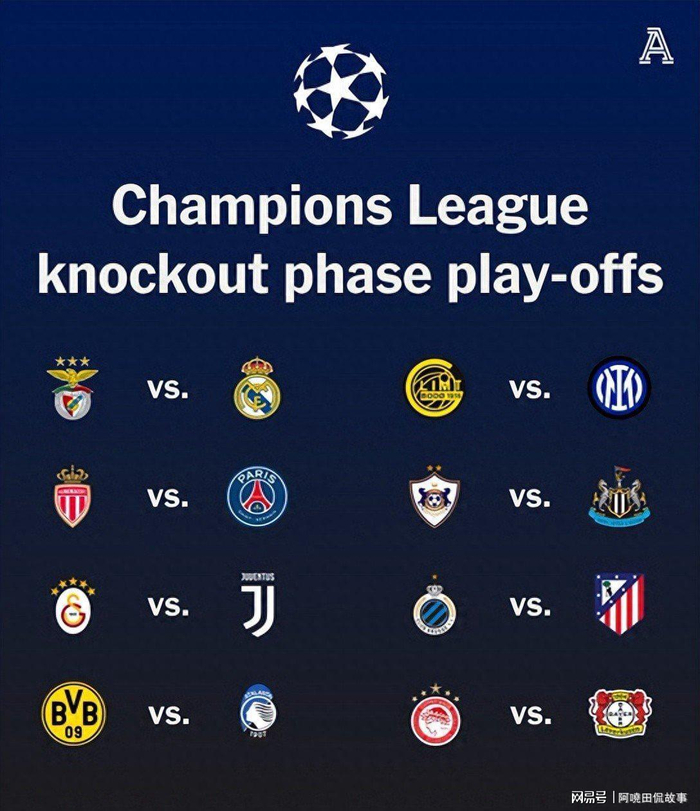 球天下体育官方app-里昂状态回暖备战全明星赛本菲卡迎国王杯关键赛，媒体一致点评：赛前皇家马德里调整名单以备英超的简单介绍