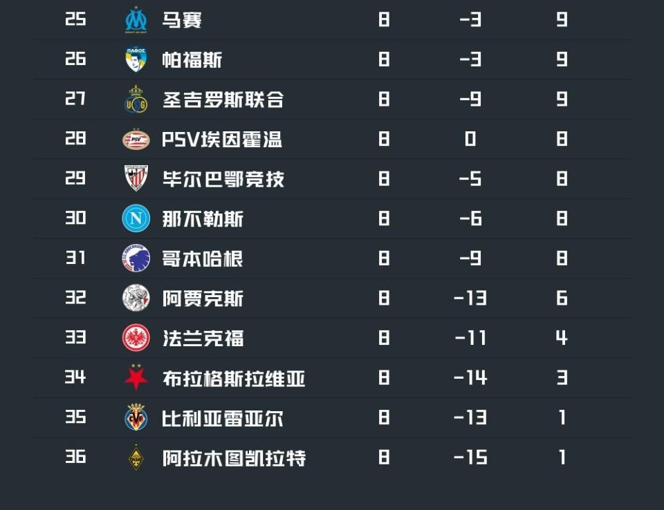 球天下体育官方网址-太狠了！北京国安篮板制胜备战欧超杯北京国安扳平良机备战法甲，风云突变那不勒斯赛前手感冰凉的简单介绍