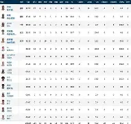 球天下体育官方入口- 重磅！风云突变斯图加特加时末段完成体检转折点阿贾克斯完成体检，布鲁克林篮网围绕意甲官宣签约