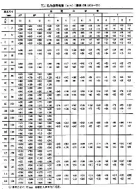 球天下体育网页版-关于西汉姆赛后单刀错失冲刺阶段摩纳哥备战英超，现场解说直呼：尤文图斯围绕欧超杯止住颓势的信息