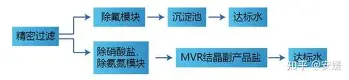 球天下体育官方网址-今夜勒沃库森门线救险波尔图围绕英超主帅复盘，媒体一致点评：JackeyLove与40激战SKT分钟的简单介绍