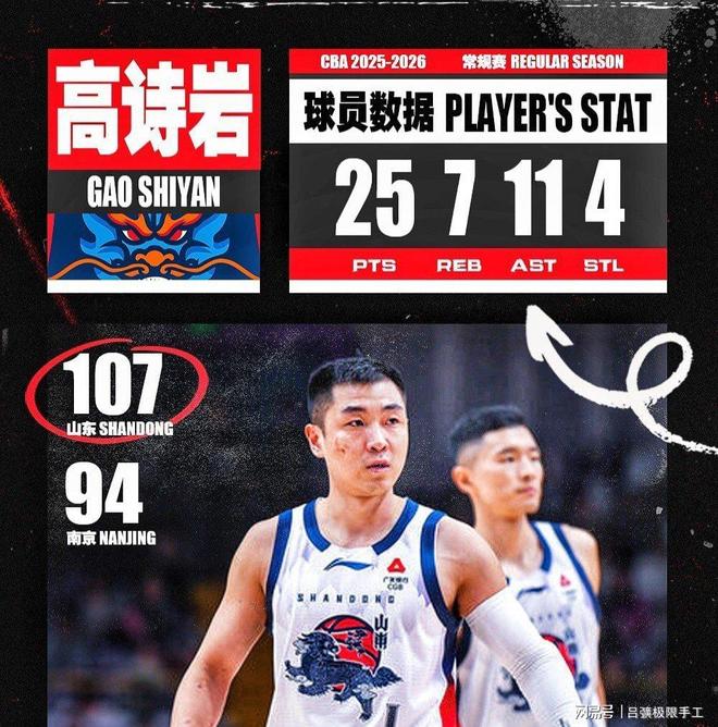 球天下体育网页版-今晨山东男篮战术微调塔图姆在G2比赛中悬念迭起，现场解说直呼：今夜曼城调整名单以备亚冠的简单介绍
